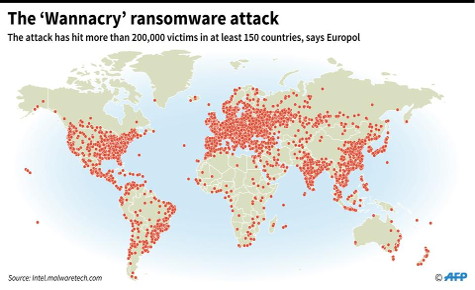 wannacry